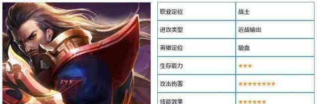 《王者荣耀琴谱曹操出装攻略》（从战略到细节，教你打造强大的曹操之路）