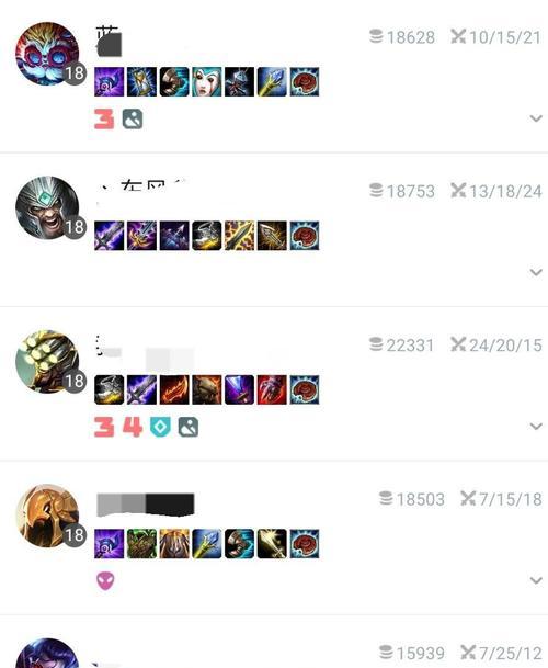 猫咪出装大乱斗攻略（猫咪出装攻略｜全面了解装备与技巧）