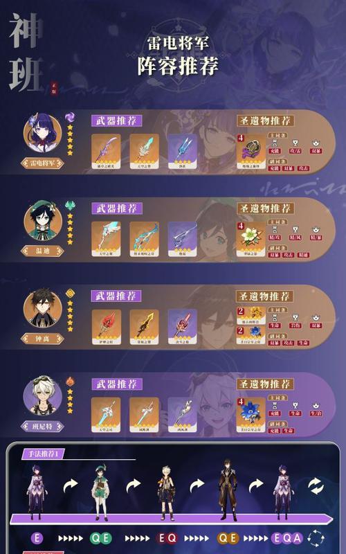 原神草队雷神培养攻略（打造强大的草队雷神阵容，征战原神世界的利器！）