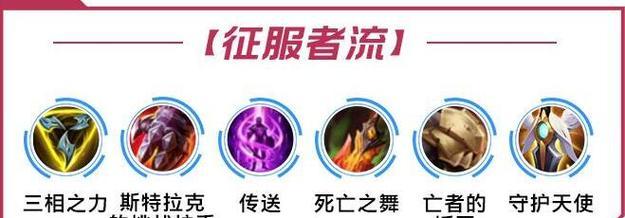 天使3.3手游攻略（掌握最强装备流，成就顶尖玩家）