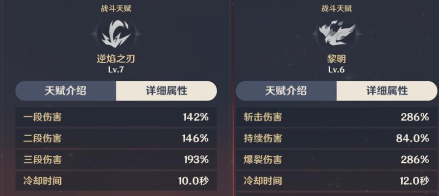 姥爷的天赋技能加点攻略（解锁姥爷潜能，攻略升级技能加点，成为顶级玩家！）