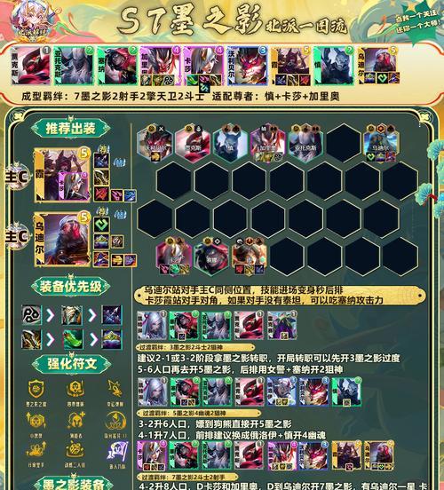 《刀妹视觉盛宴教程出装攻略》（如何在战场上化身刀妹，打造无敌视觉盛宴）