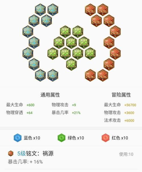 源哥最牛出装铭文攻略（千挑万选，让源哥更加无敌！）