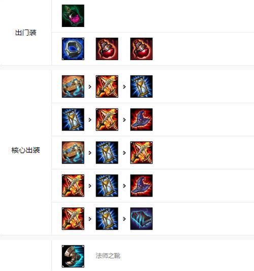 鱼人攻略大揭秘（让你成为手游中的无敌鱼人，快来看看有没有你不知道的攻略吧！）