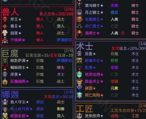 矮人直升机法系出装攻略（打造强大输出！矮人直升机出装指南）