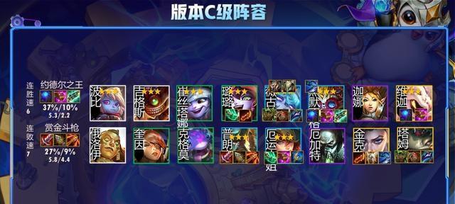 云顶之弈S6赌约德尔人阵容运营攻略（打造最强德尔人阵容，赢取胜利！）