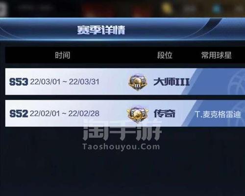 最强NBA法里埃德在游戏中的属性能力详解（探究以K法里埃德为代表的NBA球员在游戏中的表现及优劣）