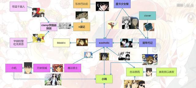 多元英雄宇宙乱斗出装攻略（用正确的装备搭配，战无不胜！）