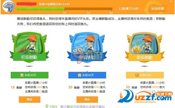 斗鱼TV一个鱼翅多少钱？主播能拿到多少