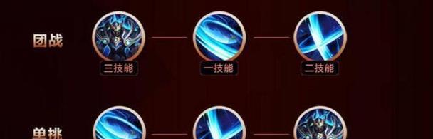 孙尚香打野最强出装攻略（打破常规，独领风骚的枪娘打野！）