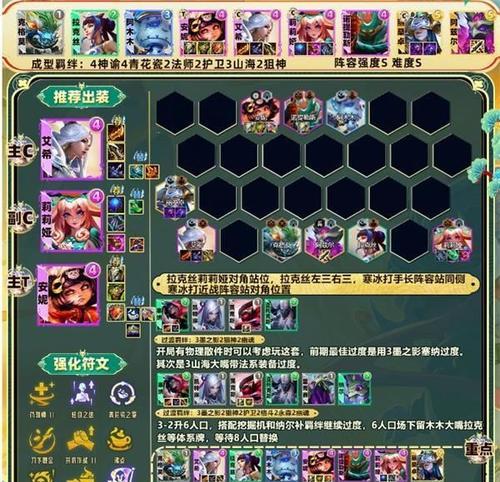 云顶之弈魔盗团羁绊奖励一览（掌握游戏技巧，轻松获取羁绊奖励）