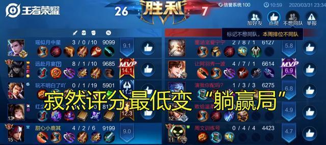 寂然最强铭文出装攻略（铭文配置与出装选择，为你打造无敌英雄！）