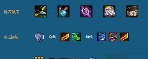 洞主科加斯出装攻略（掌握科学搭配，开启洞主之道）