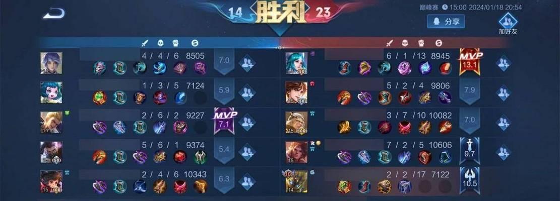 《羿神射手——攻略最强出装》（突破天际、飞箭无敌，羿英雄装备推荐与技巧一网打尽）