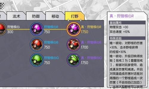 梦境大作战攻略表（从入门到精通，掌握梦境大作战装备攻略的关键技巧）