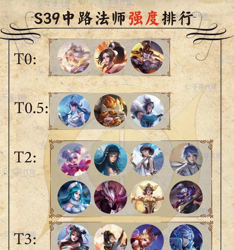 王者荣耀法师出装攻略（揭秘最强法师装备选择，带你登上巅峰战场！）