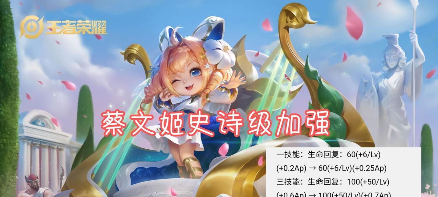 蔡文姬刘禅出装攻略（打造强力辅助组合，带你征战王者峡谷）