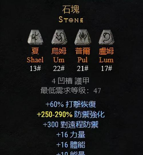 佣兵最强铭文出装攻略（打造无敌佣兵，全面解析铭文出装配置）