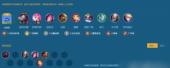 白魔精密发条阵容攻略（以金铲铲之战126为例，轻松破解BOSS关卡）