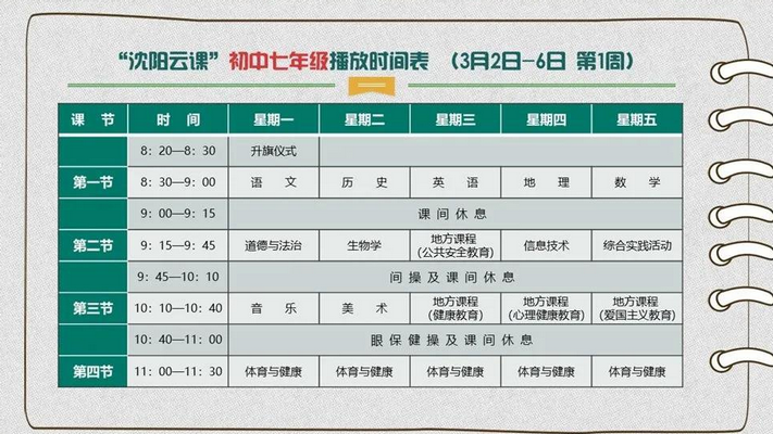 沈阳云课在手机上怎么看 沈阳云课最新课表分享