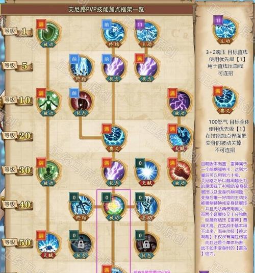 《以吞噬星空手游技能加点攻略》（掌握关键技能加点，成为最强玩家！）