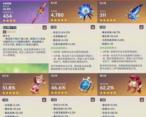 原神攻略（解密原神世界的冒险之道）