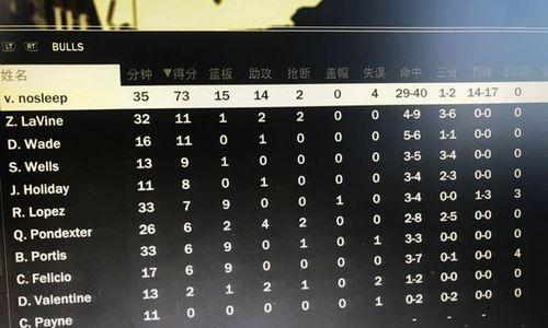 《2k18游戏攻略大全》（助你成为终极冠军的关键技巧和秘籍）