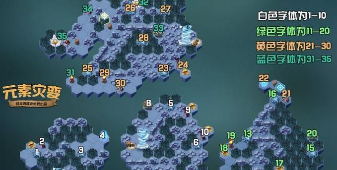 以剑与远征奈拉配法瑞奥阵容攻略（如何打造完美阵容？）