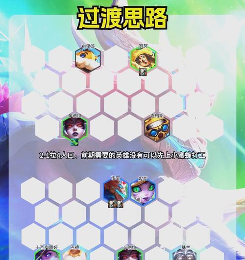 猴子趣味出装攻略大全（玩转最新时尚，打造与众不同的猴子形象）