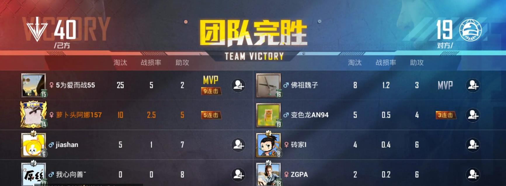 《经典团队竞技小游戏攻略大全》（打造团队默契，征服游戏世界！）