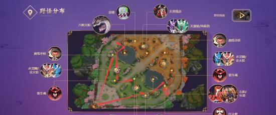 麻辣香锅泰坦打野出装攻略（打造无敌泰坦，独步麻辣香锅）