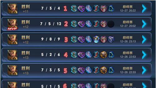 超级肉装亚瑟出装顺序攻略（全面提升生存能力，让亚瑟成为不死战神）