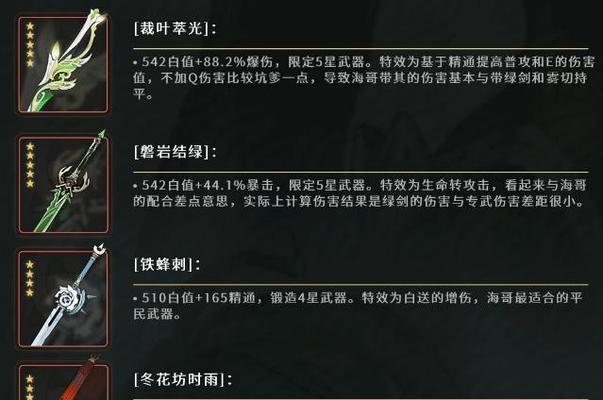 《原神》3.4艾尔海森专武裁叶萃光突破材料攻略（轻松获取萃光的秘诀，让你的角色更加强大）