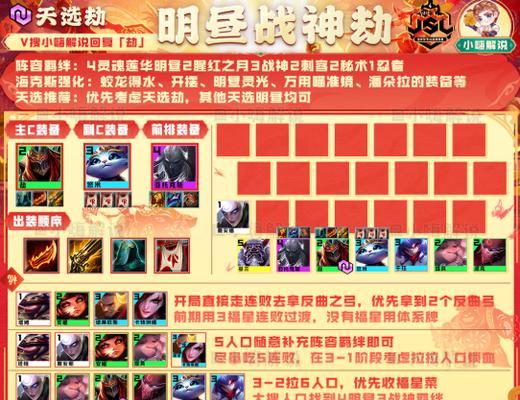 云顶之弈攻略（掌握最佳装备搭配，成为云顶之弈大神！）