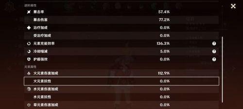 元神新角色出装攻略——解锁最强战力（打造专属于你的元神新角色装备方案）