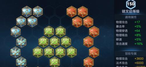 黄忠、狄仁杰、鲁班出装攻略（三位英雄的最佳装备选择和打法技巧）