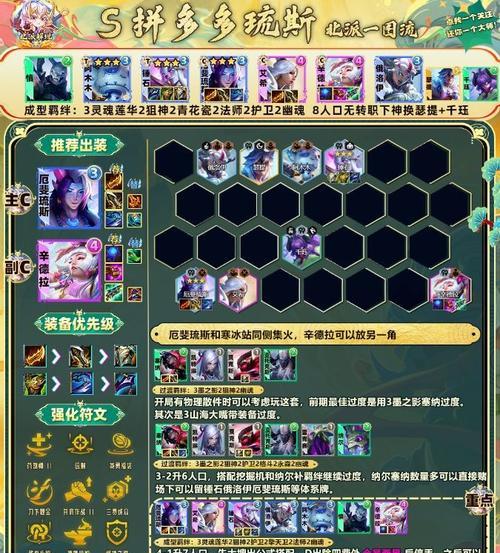 云顶之弈攻略（探索云顶之弈中法师装备的核心策略与技巧）