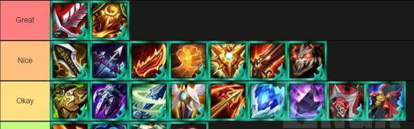 德莱文的出装攻略详解（从装备选择到技能升级，打造无敌德莱文）