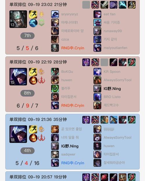 蛮王重回职业赛场，攻略曝光！（重拾巅峰荣耀，蛮王出装攻略全解析）