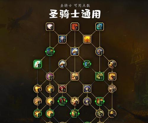 圣职者技能加点攻略（完美分配技能点数，打造最强圣职者）
