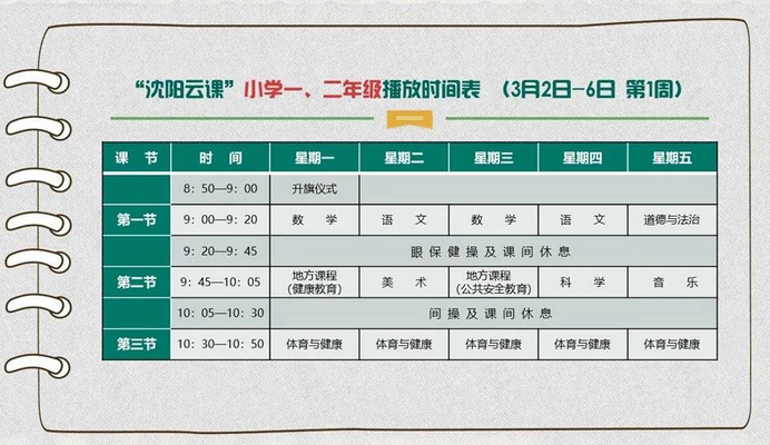 沈阳云课在手机上怎么看 沈阳云课最新课表分享