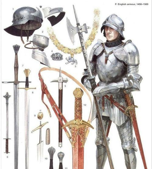 征战千年（掌握骑士荣耀，征服中世纪世界）