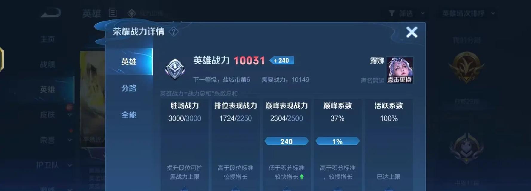 露娜巅峰出装铭文搭配攻略——征服战场的月神（掌握露娜的关键装备和技能搭配，成为战场上的无敌月神）