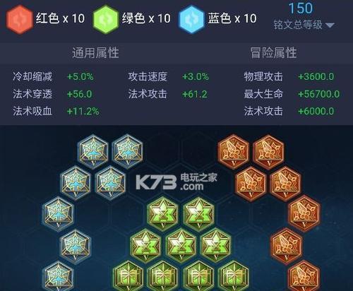 职业战队最强铭文出装攻略（揭秘职业战队的铭文出装奥秘，帮你击败对手！）