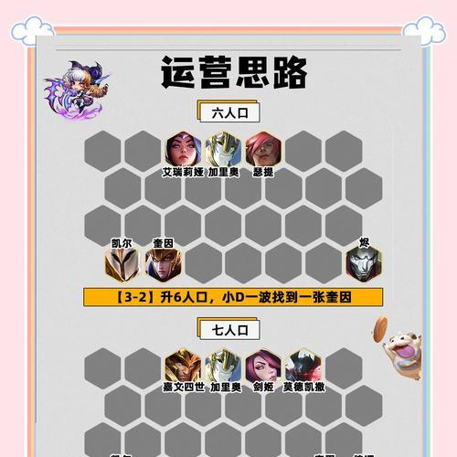 德玛西亚攻略新版（德玛西亚攻略新版，升级你的装备选择，提升战术优化！）