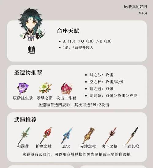 《原神攻略新手必看角色》（选择正确角色，助你畅玩原神世界！）