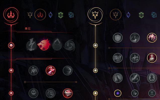 Dota1出装全攻略（从头到尾，了解如何选择最佳装备以在Dota1中取得胜利）