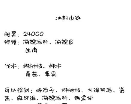 《边境之旅图纸获得攻略》（探索边境，收集珍贵图纸，成为一名顶尖的冒险家！）