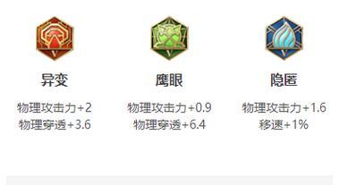 孙策铭文出装细节攻略视频（突破孙策技能枷锁，掌握最佳装备搭配！）