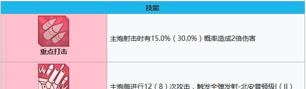 碧蓝航线11-3掉落攻略详解（获取稀有装备和人形舰娘的秘诀！）